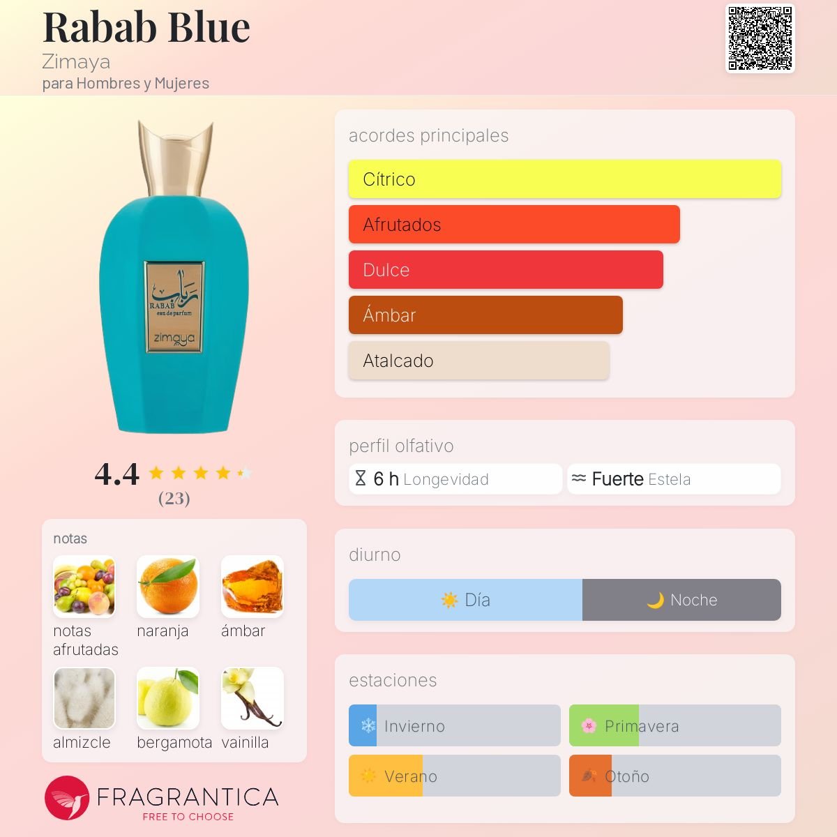 DUMMY - Afnan Zimaya Rabab Blue Unisex 100ml EDP